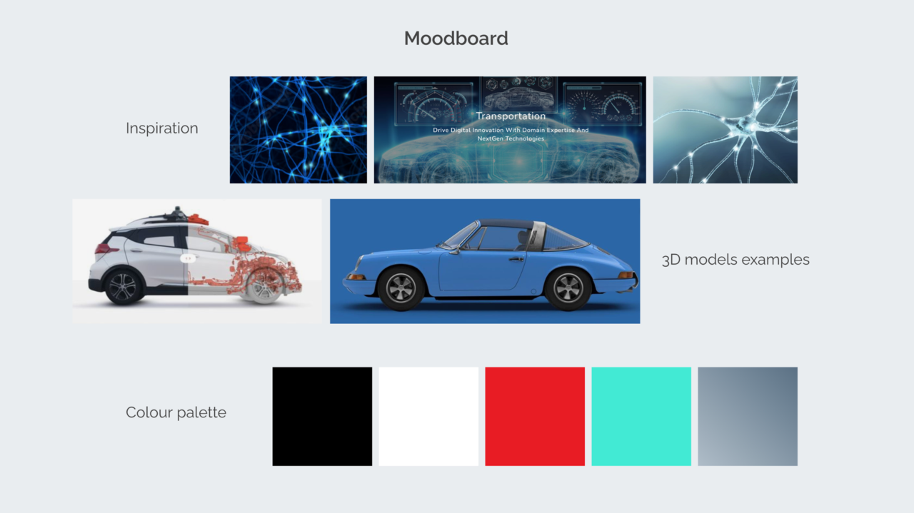 Visualising the Power of Deep Learning in Engineering